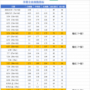 请输入相册名称