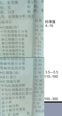 血常规.jpg