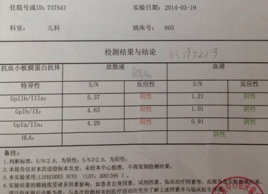 血小板特异性抗体检测报告.jpg