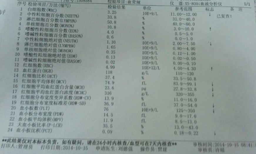 2014.10.15复查血小板76