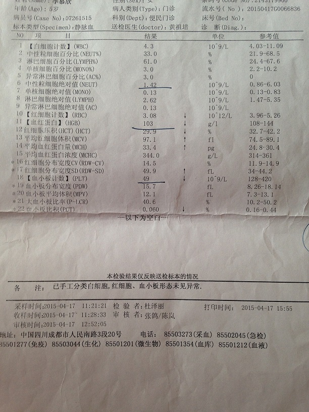 4月17日血常规.jpg