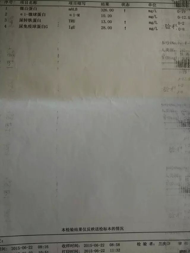 6月22早期肾功指标检查单