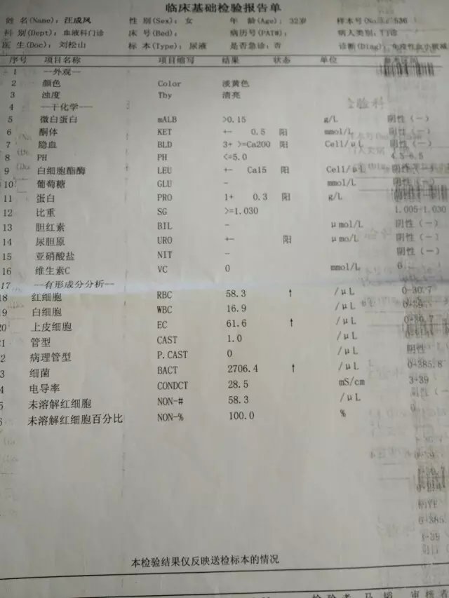 6月22日尿常规检查单