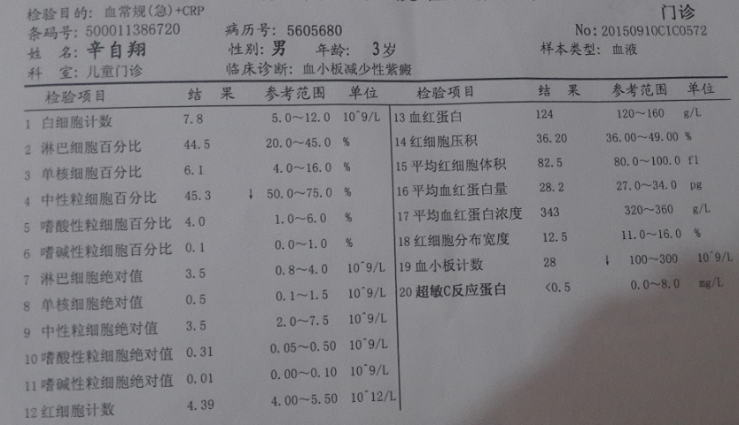 2015年9月10日 血小板28.png