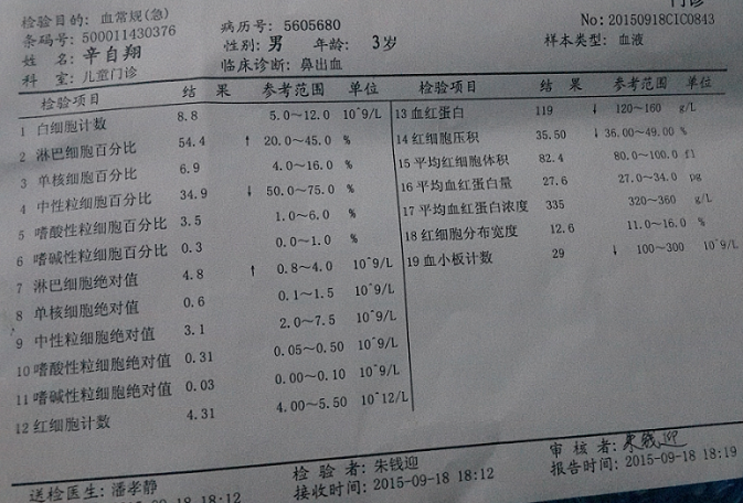 2015年9月18日 血小板29.png