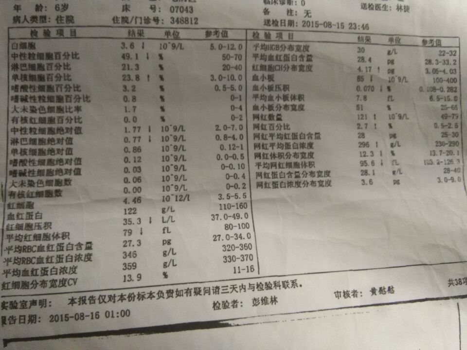 孩子呕吐发病的血常规