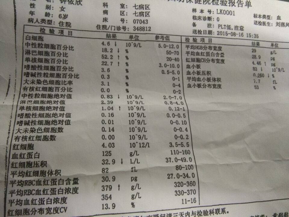 住院呕吐停止后