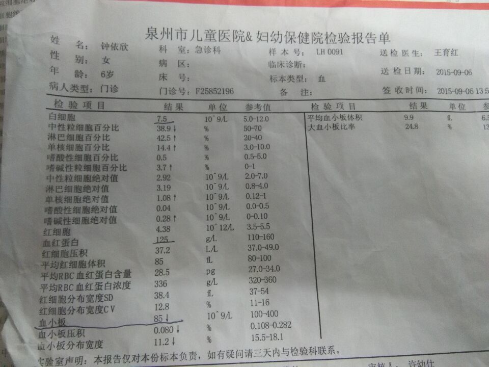 孩子咳嗽伴随发烧查的