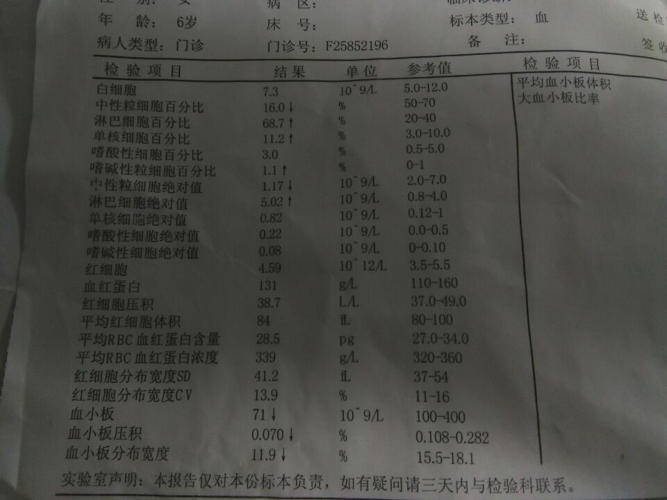 输液治疗肺炎一礼拜后