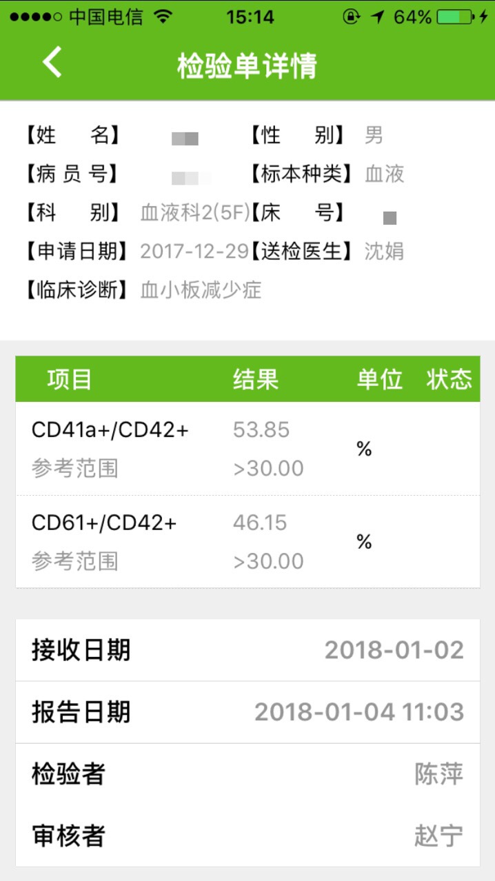 血小板糖蛋白分析.jpg