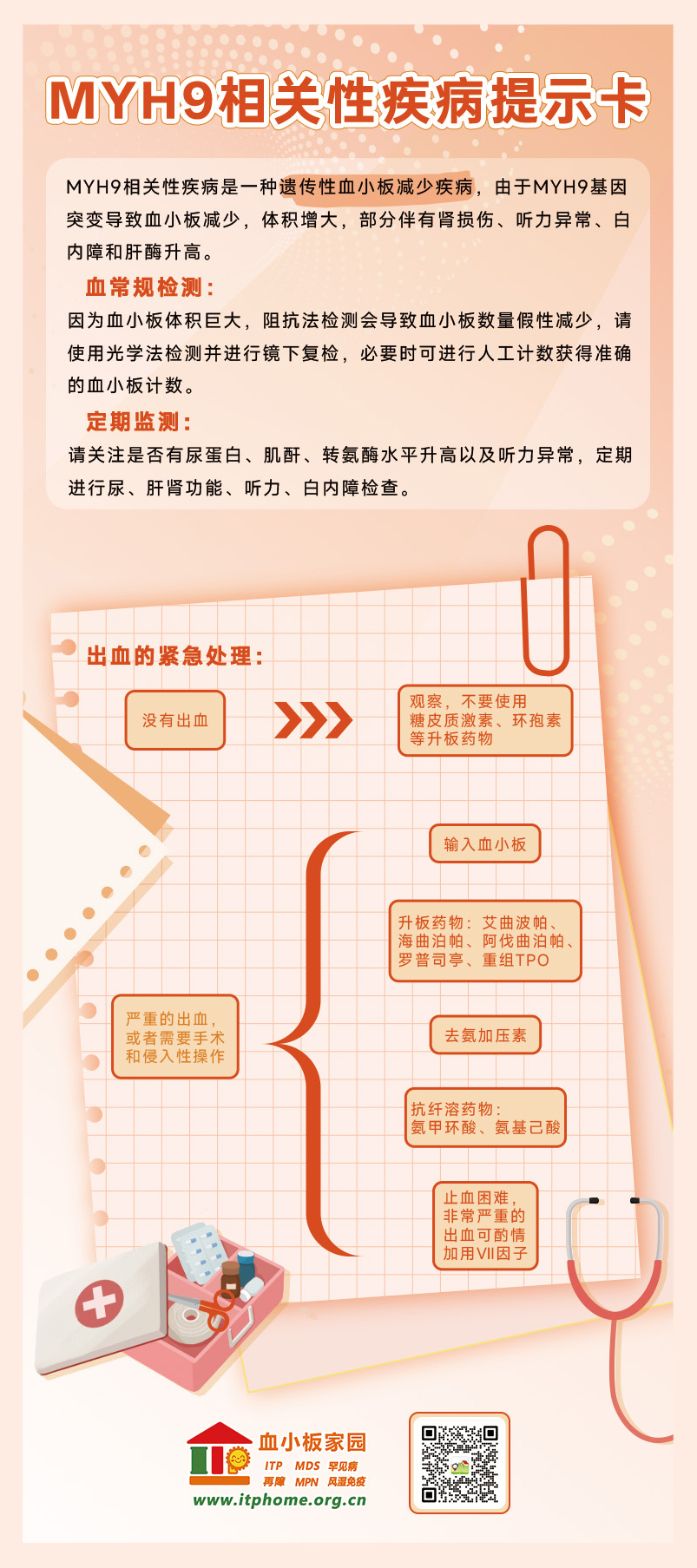 myh9患者提示卡-手机版.jpg
