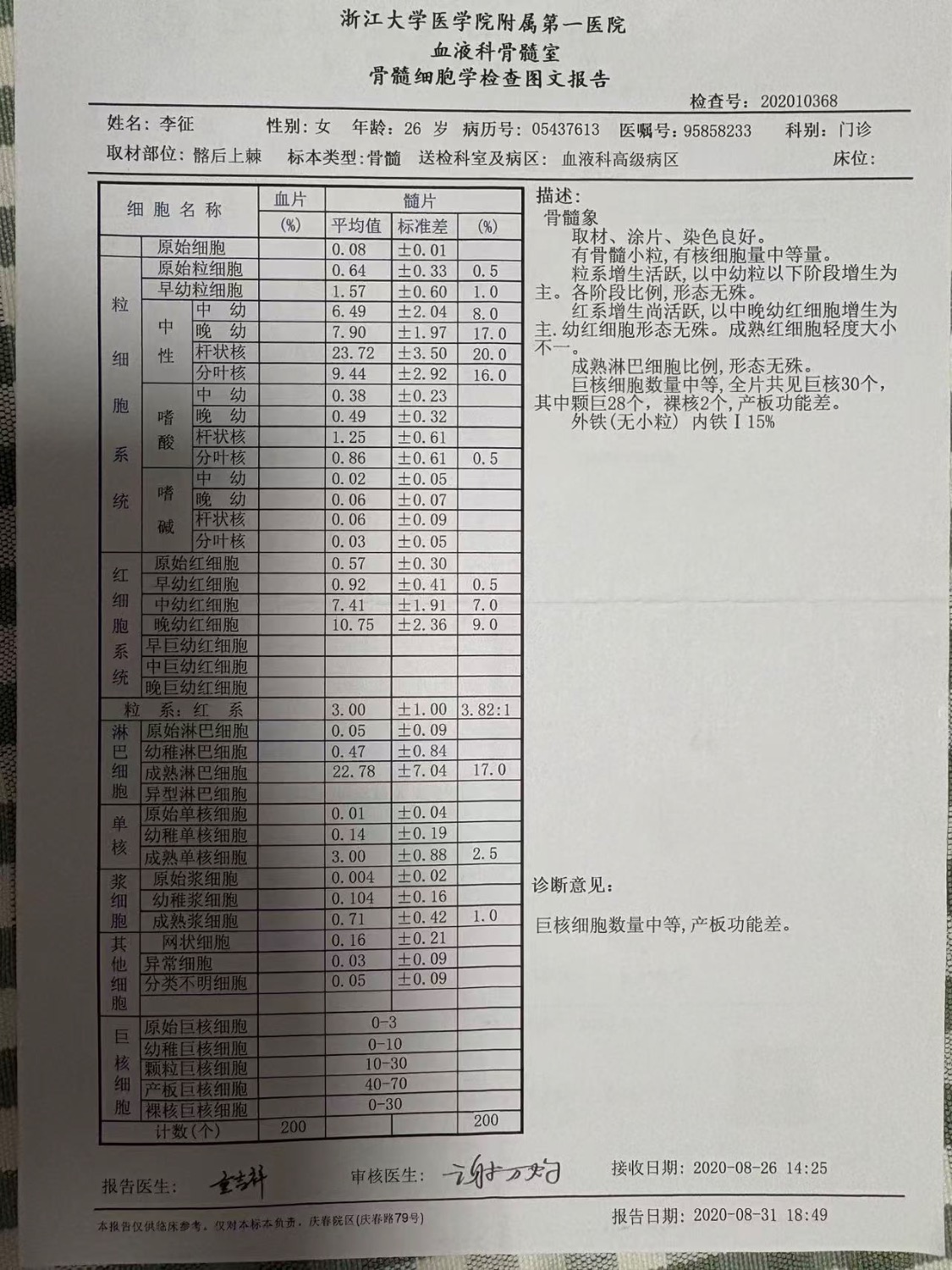 4c142c0484db3a643f9523179a46ca15.jpeg
